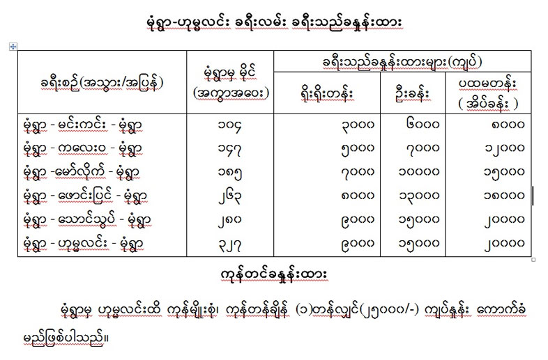  ship_fees