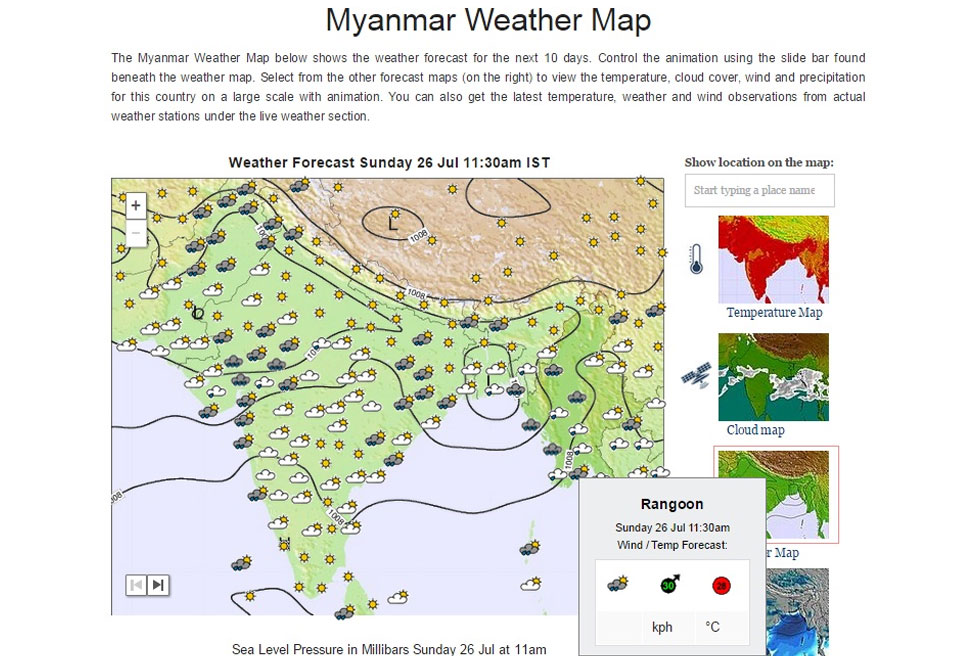 weather