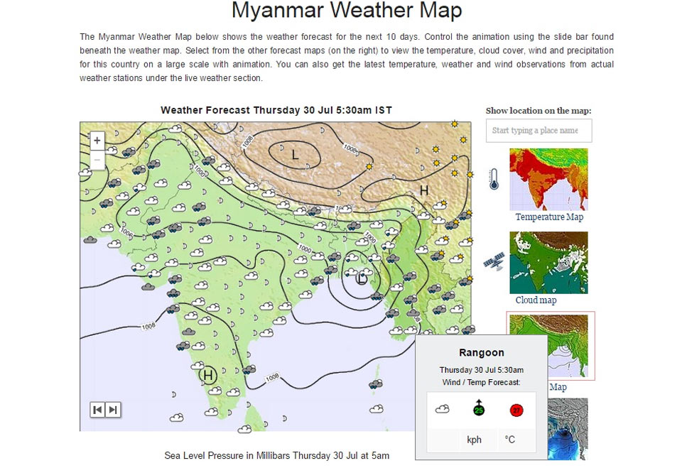 weather