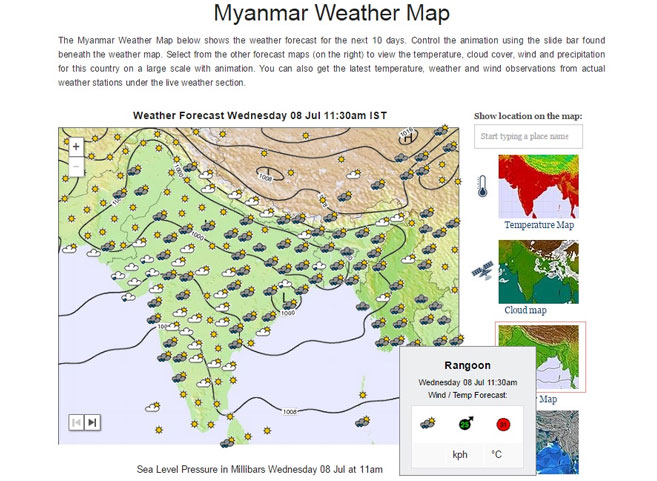 weather